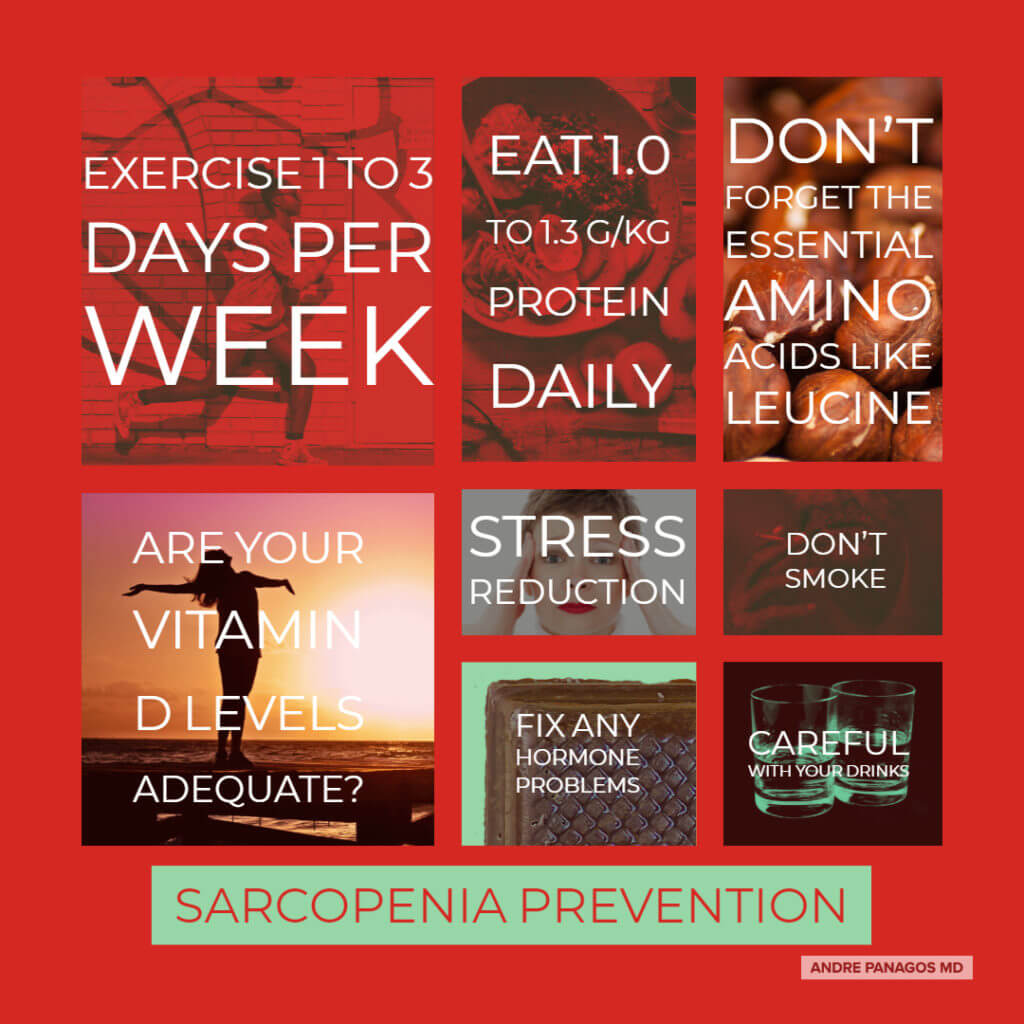 sarcopenia prevention